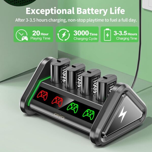 Rechargeable Battery for Xbox One/Xbox Series X|S, 4 x 3600mWh Batteries Xbox One Controller, Xbox Series Controller Batteries with Charger Station for Xbox One/One S/ One X /Elite（1500mAh=3600mWh) - Image 3