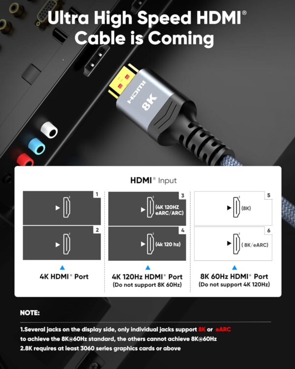 HDMI Cable 48Gbps 6.6FT/2M, Certified Ultra High Speed HDMI® Cable Braided Cord-4K@120Hz 8K@60Hz, DTS:X, HDCP 2.2 & 2.3, HDR 10 Compatible - Image 3