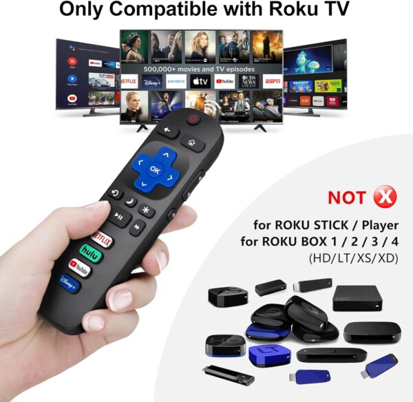 Replacement Remote Control Only for Roku TV, Compatible for TCL Roku/Hisense Roku/Onn Roku/Philips Roku Smart TVs - Image 3