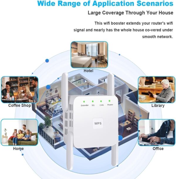 WiFi Extender Booster Repeater for Home & Outdoor, Super Booster 1200Mbps(6000sq.ft), WiFi 2.4&5GHz Dual Band WPS WiFi Signal Strong Penetrability, 360° Coverage, Supports Ethernet Port - Image 4