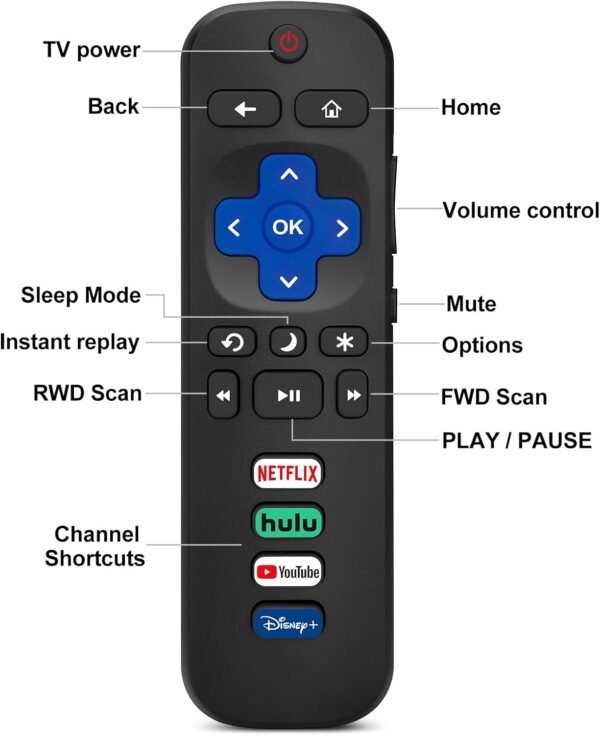 Replacement Remote Control Only for Roku TV, Compatible for TCL Roku/Hisense Roku/Onn Roku/Philips Roku Smart TVs - Image 4