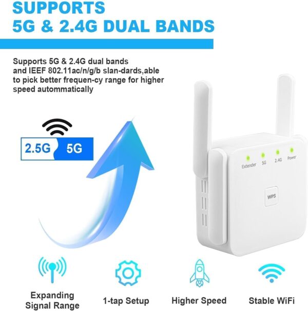 WiFi Extender Booster Repeater for Home & Outdoor, Super Booster 1200Mbps(6000sq.ft), WiFi 2.4&5GHz Dual Band WPS WiFi Signal Strong Penetrability, 360° Coverage, Supports Ethernet Port - Image 5