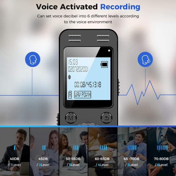 128GB Digital Voice Recorder for Lectures Meetings - EVIDA 9296 Hours Voice Activated Recording Device Audio Recorder with Playback,Password - Image 5