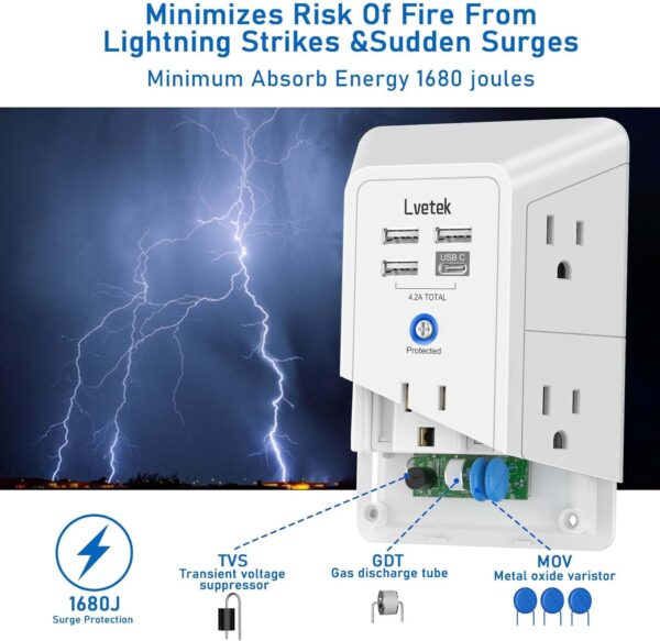 5-Outlet Surge Protector Wall Charger with 4 USB Ports - 1680J Multi Plug for Home, Office, Travel - Image 5