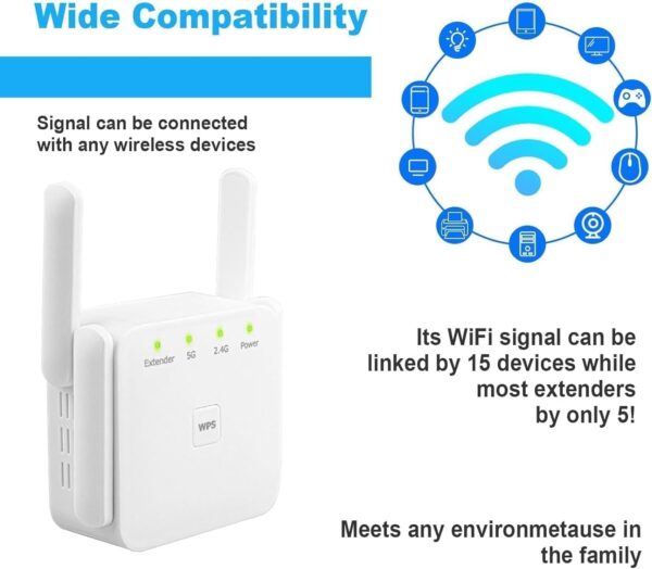 WiFi Extender Booster Repeater for Home & Outdoor, Super Booster 1200Mbps(6000sq.ft), WiFi 2.4&5GHz Dual Band WPS WiFi Signal Strong Penetrability, 360° Coverage, Supports Ethernet Port - Image 6