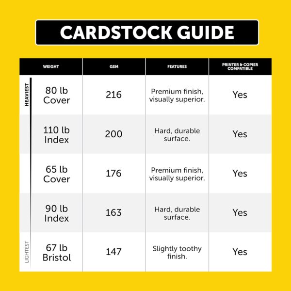 Neenah Index Cardstock, 8.5" x 11", 90 lb/163 gsm, White, Lightweight, 94 Brightness, 300 Sheets (91437) - Image 6