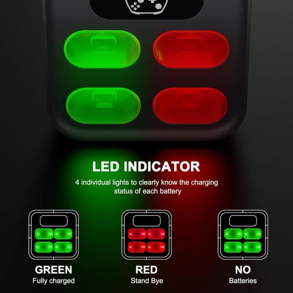 Charger for Xbox One Controller Battery Pack with 4x3600mWh USB Rechargeable Xbox One Battery Charger Station for Xbox Series X|S, Xbox One S/One X/Elite Controllers-Xbox One Accessories 1500mAh - Image 6