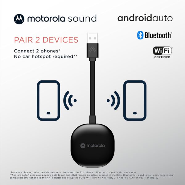 Wireless Android Auto Car Adapter - Instant Connection Using Google-licensed Bridge Technology from Smartphone to Screen - USB Type-A Plug-In - Secure Gel Pad