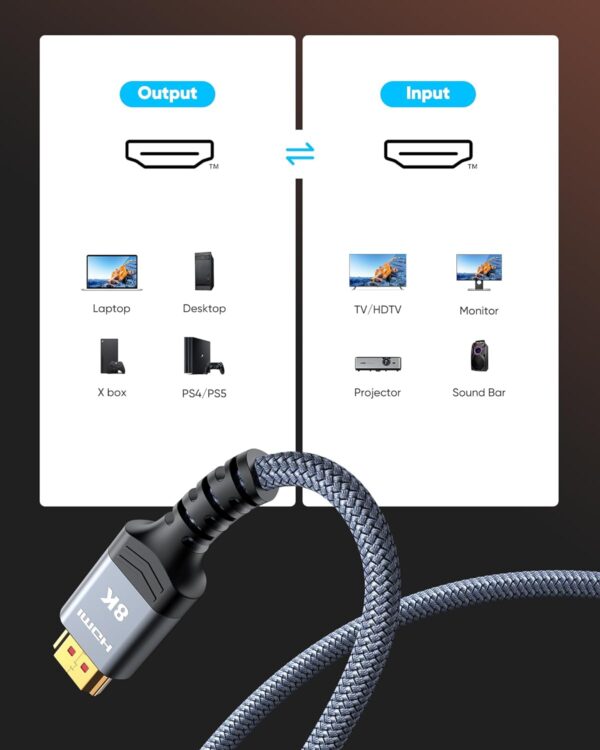 8K 10K HDMI Cable 48Gbps 6.6FT/2M, Certified Ultra High Speed HDMI® Cable Braided Cord-4K@120Hz 8K@60Hz, DTS:X, HDCP 2.2 & 2.3, HDR 10 Compatible with Roku TV/PS5/HDTV/Blu-ray - Image 6